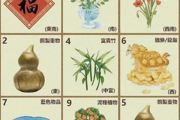 提升财运的家居风水布局技巧与方法