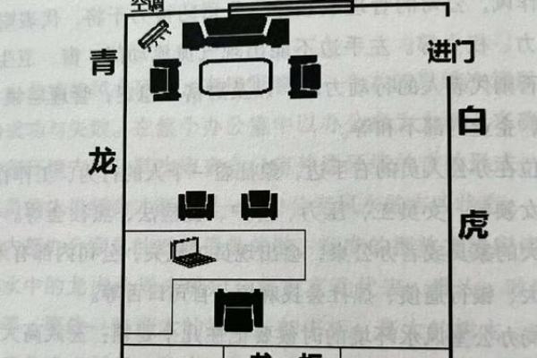 办公室座位风水布局推荐：如何选对位置提升运势