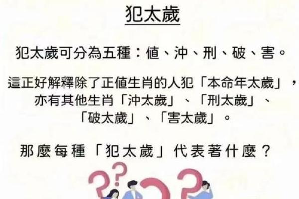 了解生肖相冲对运势的影响与化解方法