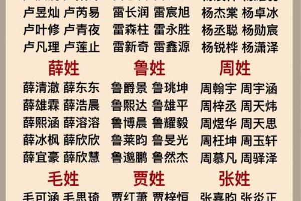 适合缺金命宝宝的吉祥名字推荐