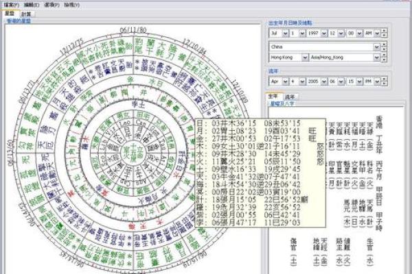 同八字网：专业八字分析，带你走向好运人生