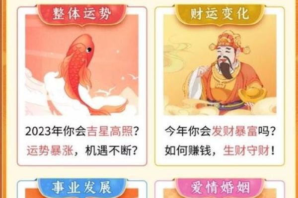 明年是属于哪个生肖年？揭秘的生肖运势