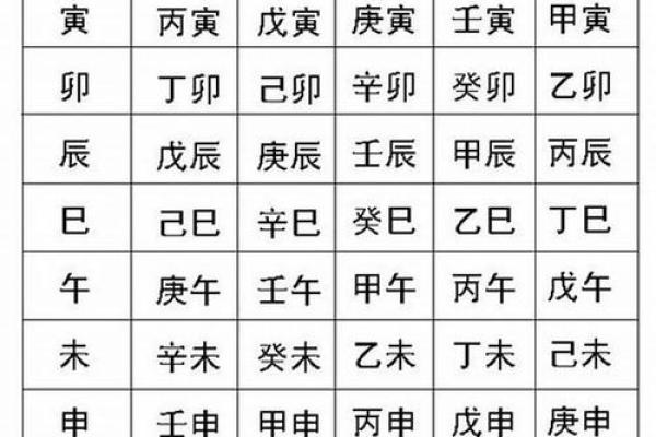 如何通过批八字精准分析命运走势