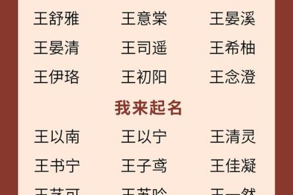 免费起名字宝库 提供宝宝姓名选择最佳参考