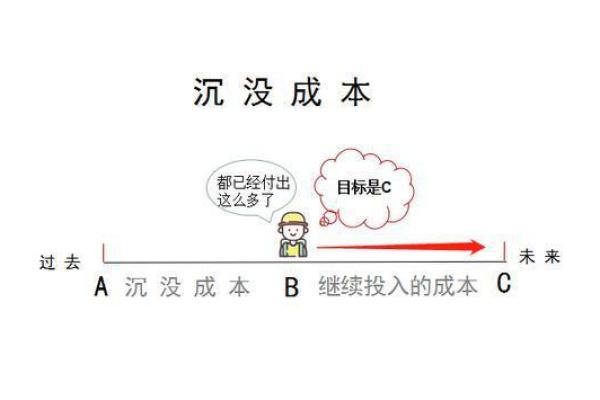 摩羯座运势解读：抓住机会，理性决策