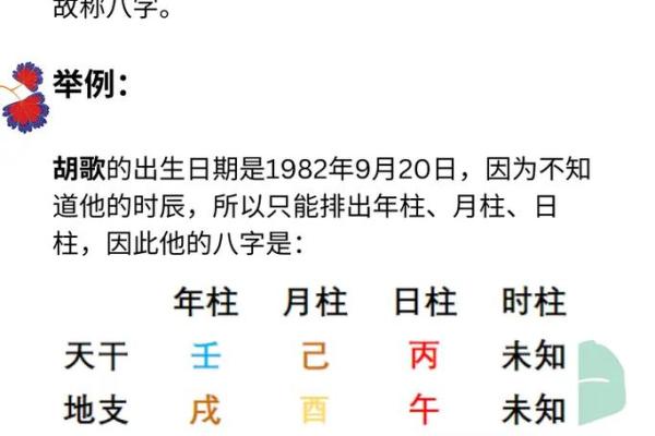 想学八字算命？这些技巧帮你打好基础