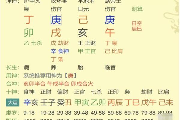 生辰八字取名是否真的迷信？解读背后的文化与信仰