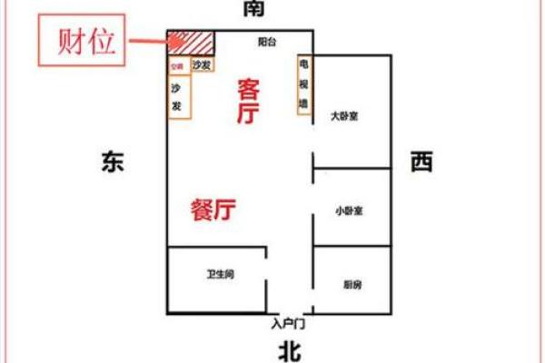 提升财运的室内风水布局技巧和财位选择方法