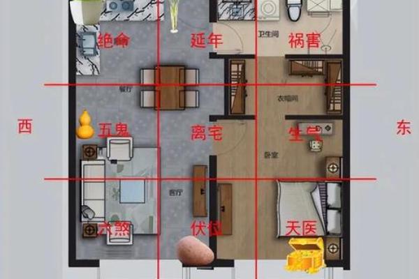 提升财运的室内风水布局技巧和财位选择方法