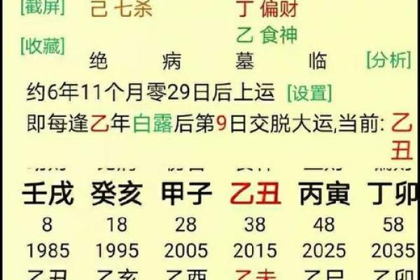 成龙八字命理揭秘：如何影响他的人生与事业