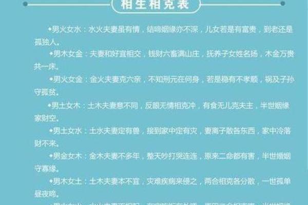 八字合局的最佳搭配与影响因素解析