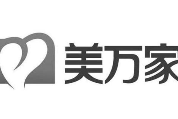 家居公司取名创意大全 助你打造独特品牌形象