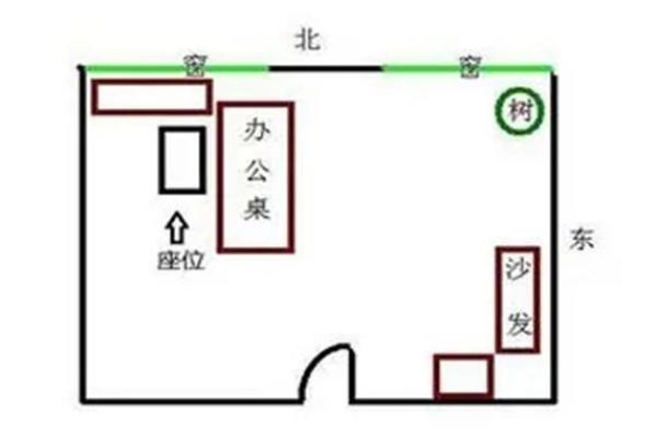 办公室风水布局影响工作效率的关键因素