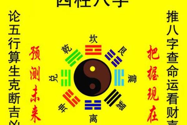 八字免费测试揭秘：如何通过生辰八字了解你的命运走势