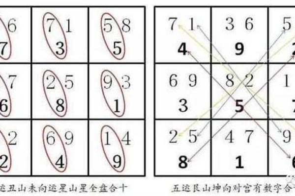 探索玄空风水在现代生活中的应用