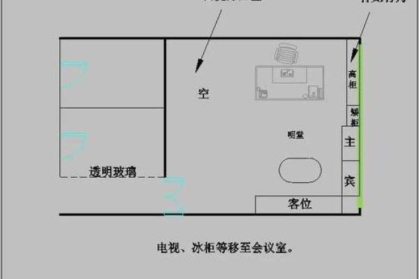 办公室风水布局图助你招财进宝增运势