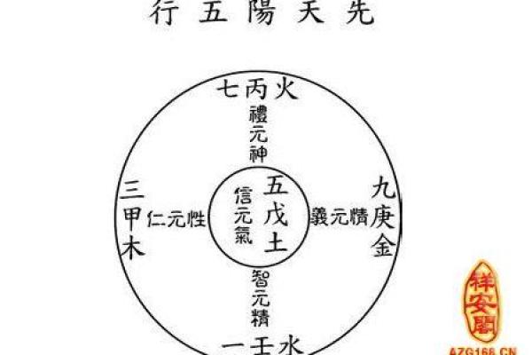 蘅五行属性解析与深度剖析