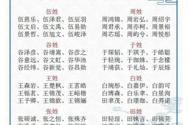 适合八月宝宝的名字大全：温馨与活力并存