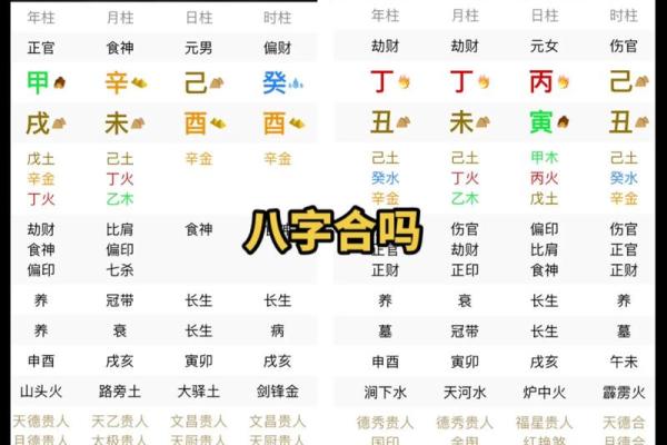 八字中的命中注定妻子暗示