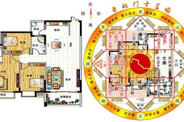 家居风水布置学价格解析及影响因素分析