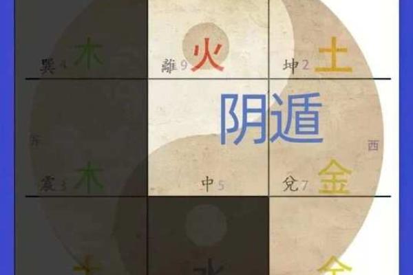 勉字五行属性解析及其在命理中的意义