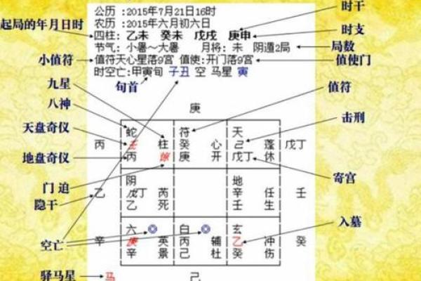 家居风水与住宅风水：两者的相互作用与不同重点