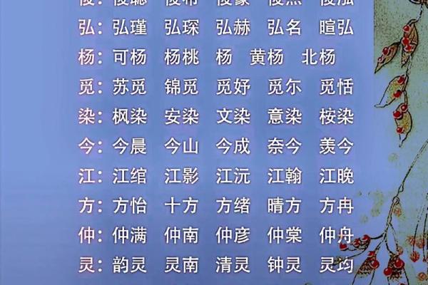 宝宝名字选择技巧：为孩子取个独特且寓意深远的名字