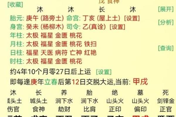 八字用神解析：如何正确理解和运用八字用神的意义