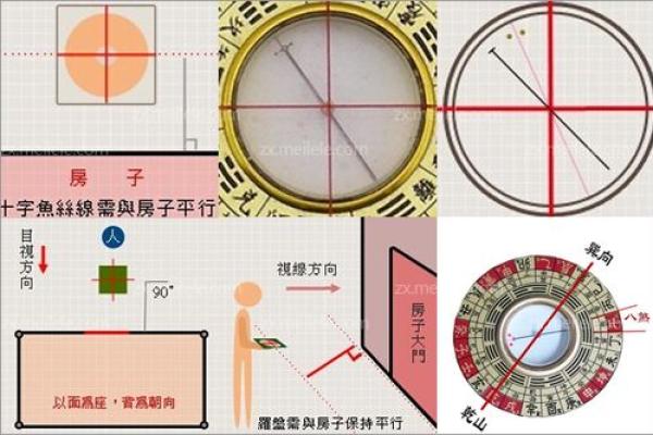 风水图解助你提升运势的六大关键要素