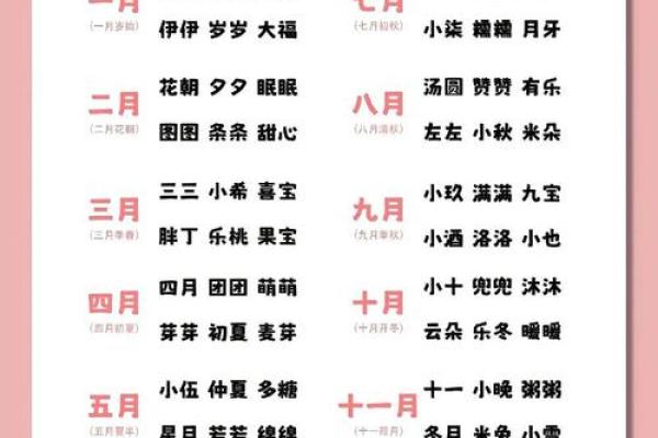 金姓宝宝起名大全：精选寓意美好的名字