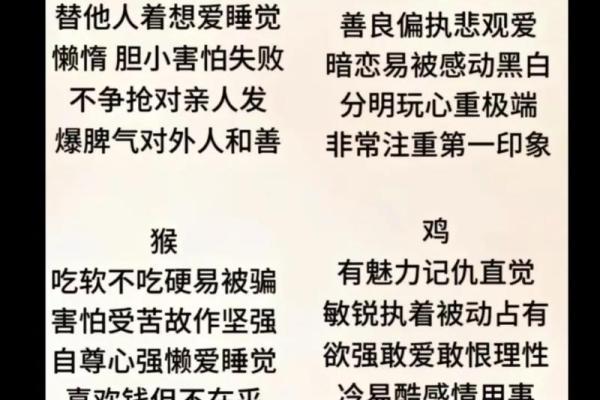 出生的人属什么生肖及其性格特点分析