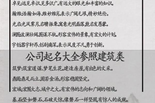 专业起名公司如何为您的企业命名