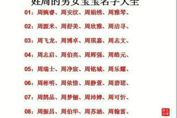 宝宝八字起名字测试打分技巧与方法解析