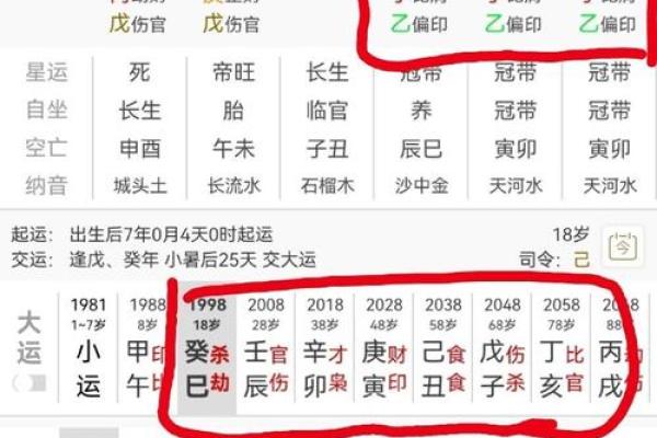 八字贫穷命的特征与化解方法分析