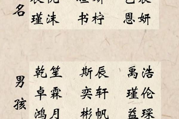 宝起名宝典 精选经典与时尚名字