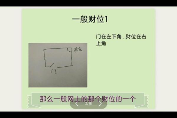 私建房风水设计技巧及避免的常见误区