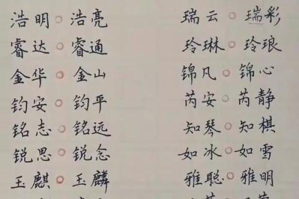 选择紫字开头的名字，让孩子与众不同