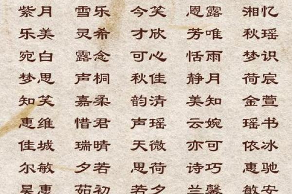 选择紫字开头的名字，让孩子与众不同