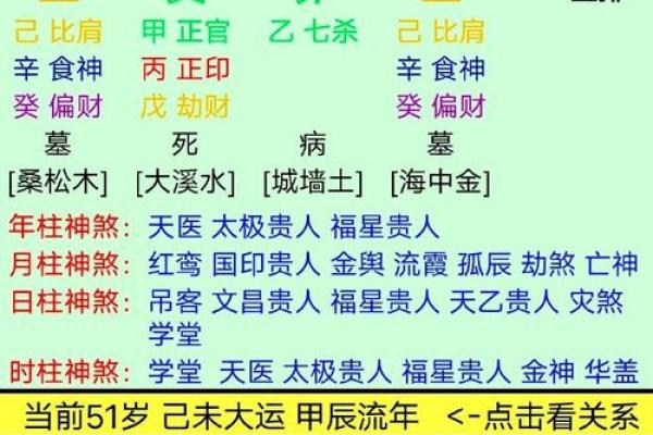 八字日柱中的克制与调和关系