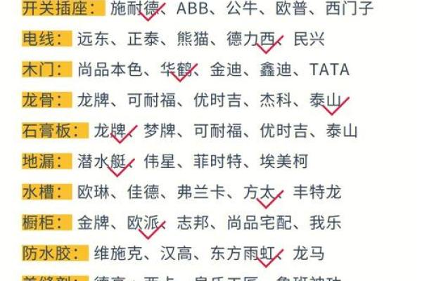 宝宝名字免费参考指南 帮你选一个吉利名字