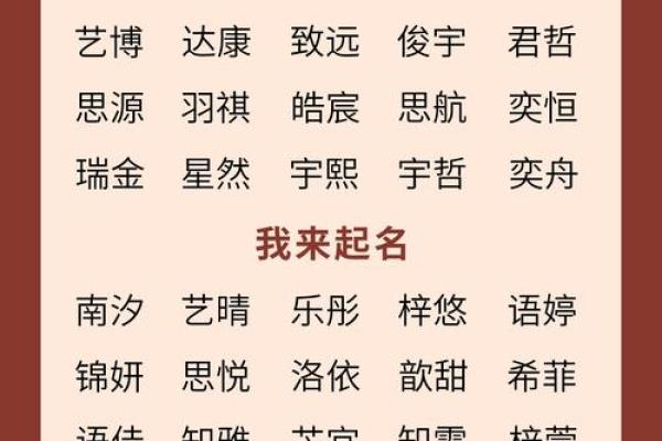 宝宝名字如何起才有寓意，家长必知的起名秘诀