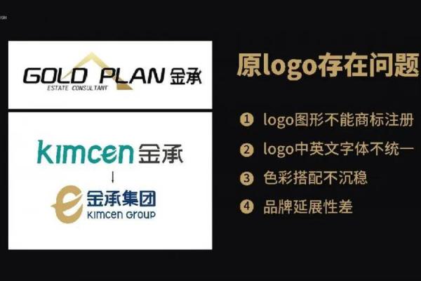 精选免费商贸公司名称大全，让品牌更具吸引力