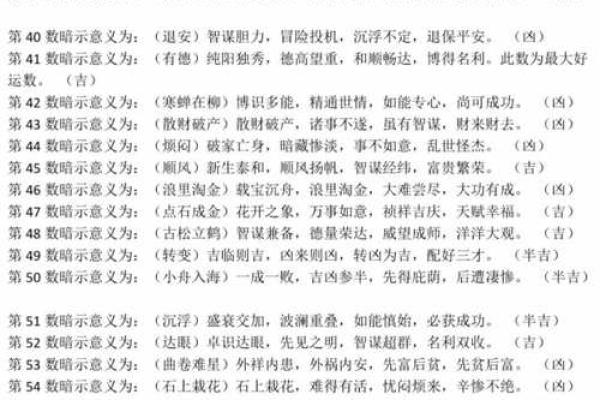 预测公司起名吉凶的关键因素解析