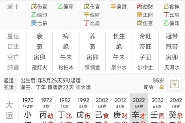 无婚姻八字是否注定孤独？深度剖析