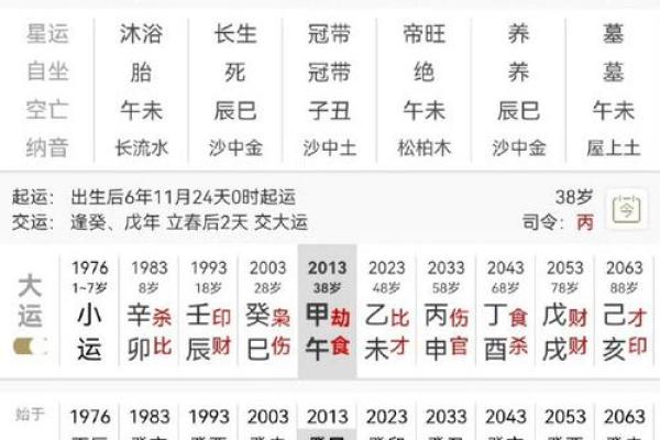 八字空亡对命运的影响与解读