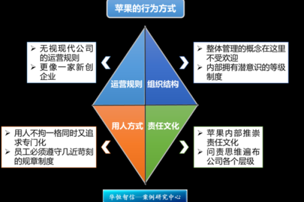 悦字在公司命名中的文化象征与商业价值