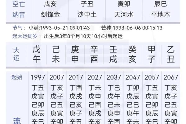 八字命理中女性性格的深层含义