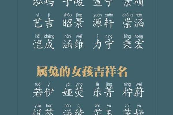 精选宝宝名字，让孩子更有魅力