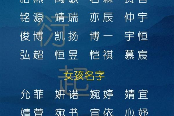 精选宝宝名字，让孩子更有魅力