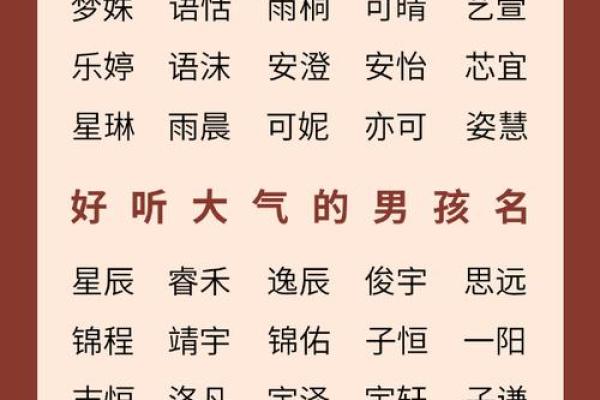 如何通过免费生辰八字取名为宝宝起个吉祥好名